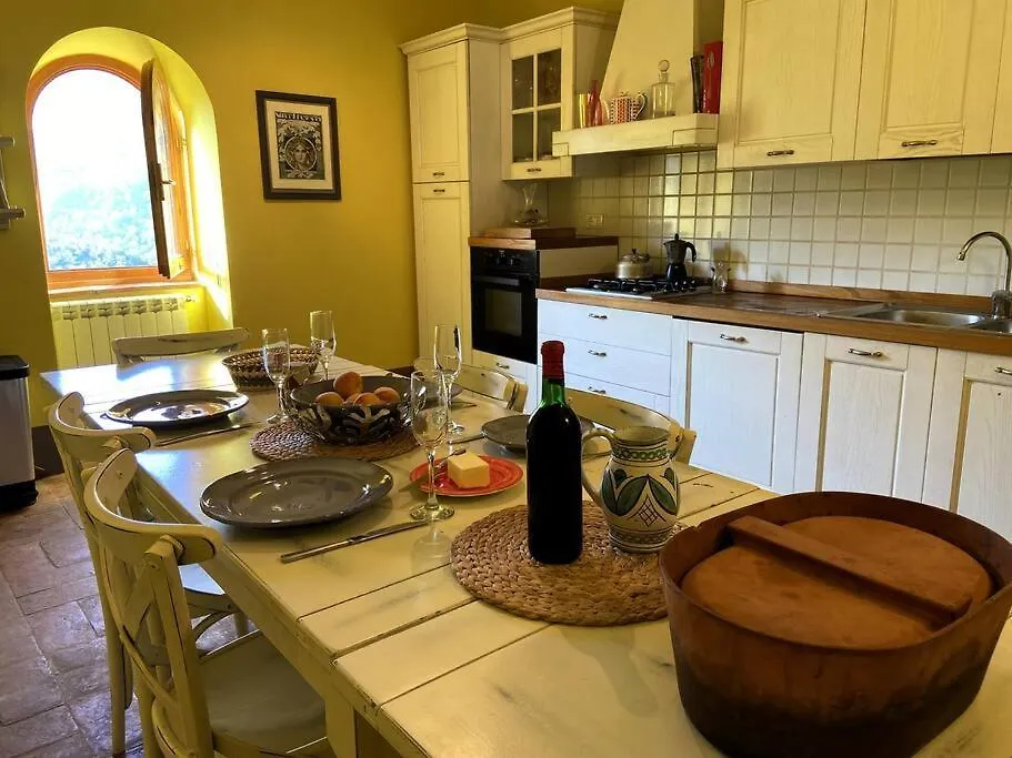Prázdninový dům Tuscany Home-Casoli Casoli  Itálie